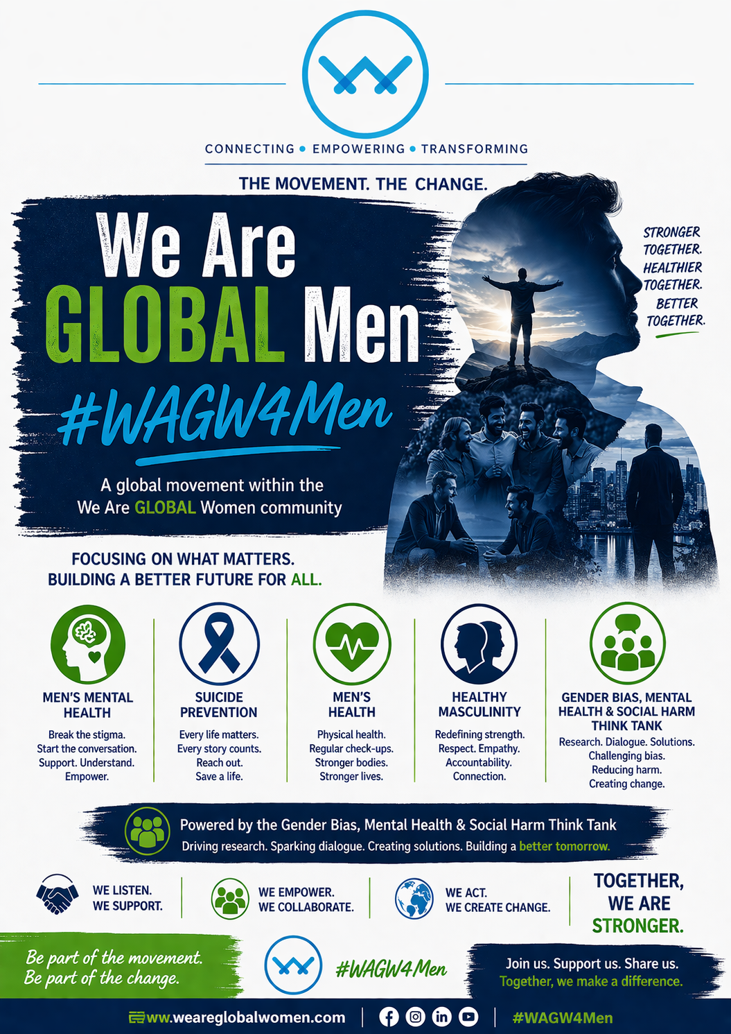 Promotional poster for 'We Are Global Women' with a silhouette of a man standing on a mountain, surrounded by icons and text about mental health and empowerment.